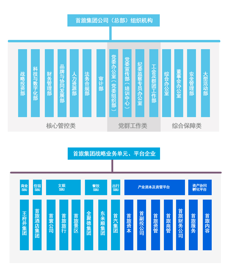 CA88(中国区)唯一官方网站
