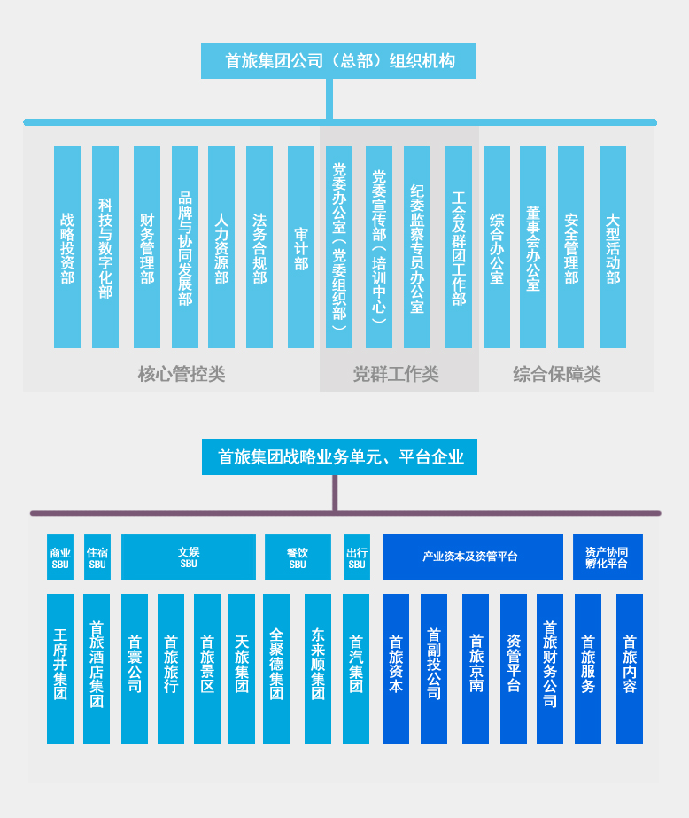 CA88(中国区)唯一官方网站